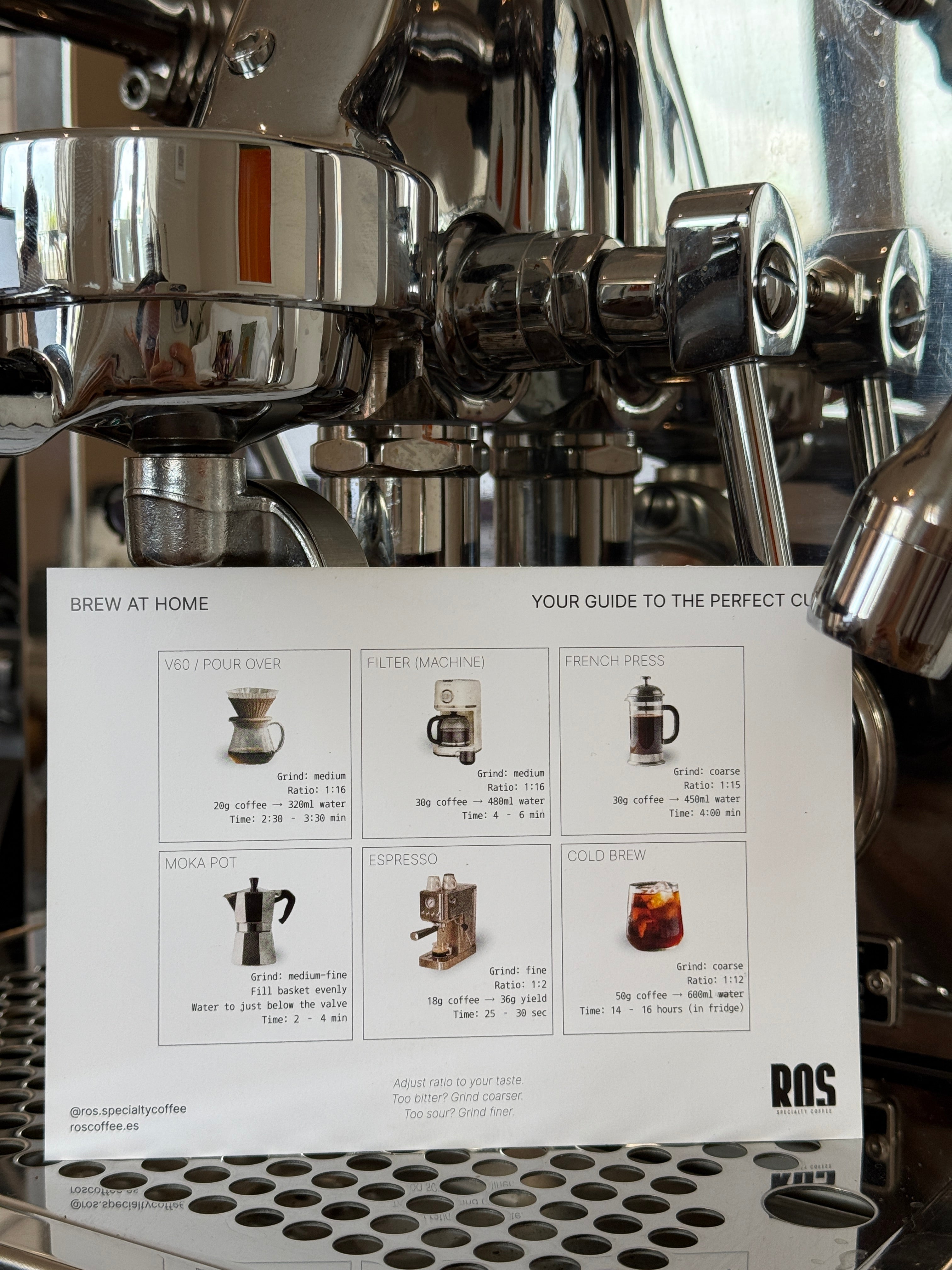 Coffee Brewing Methods Guide: How to Brew Specialty Coffee at Home