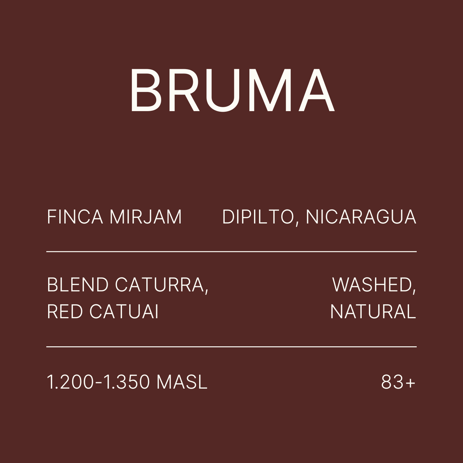 Bruma - Espresso House Blend