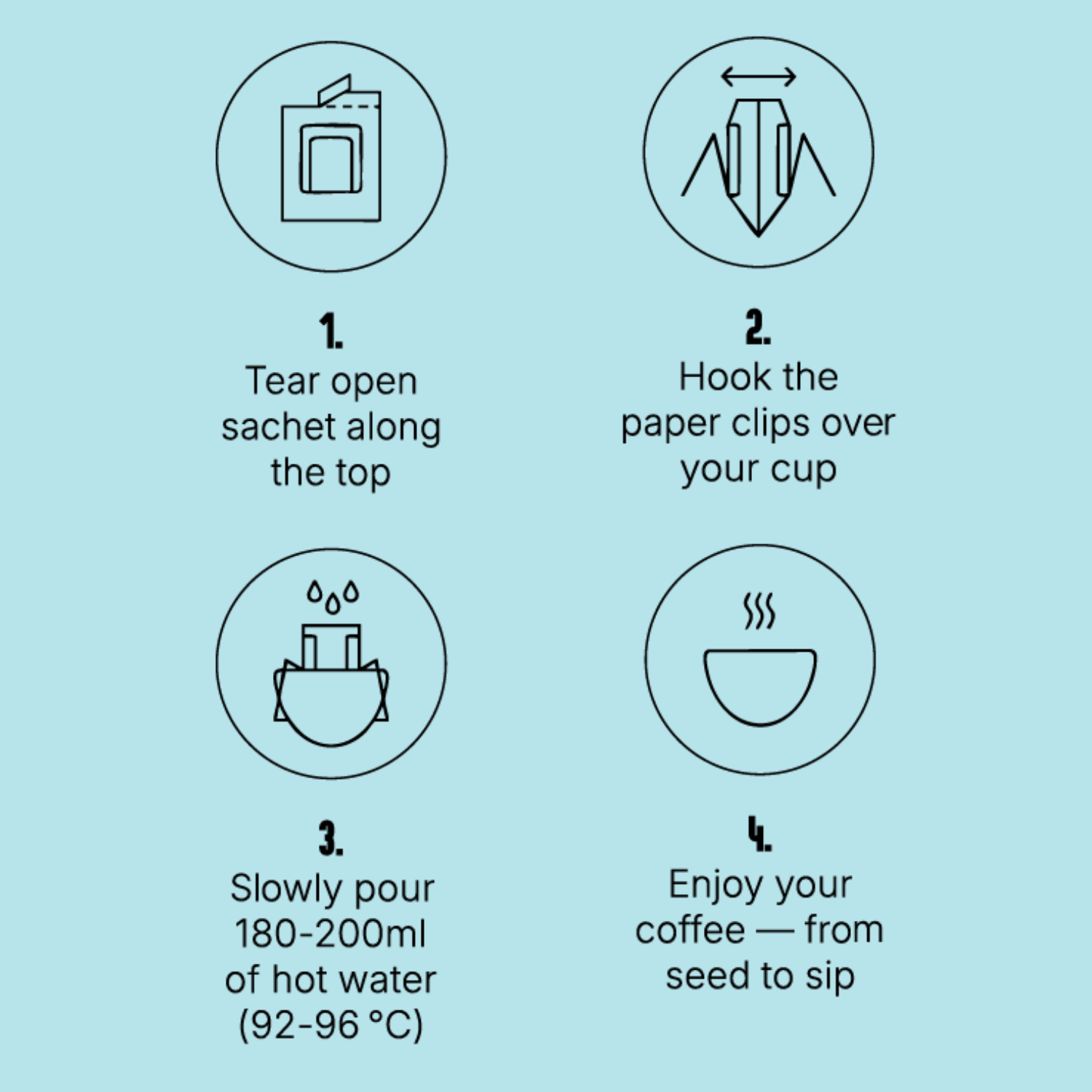 Drip Bags – 10 Pack